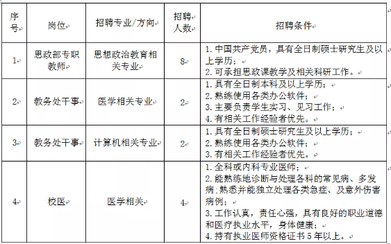 國家衛生計生網官網_國家衛生計生委網官網_鄭州市衛生學校官網