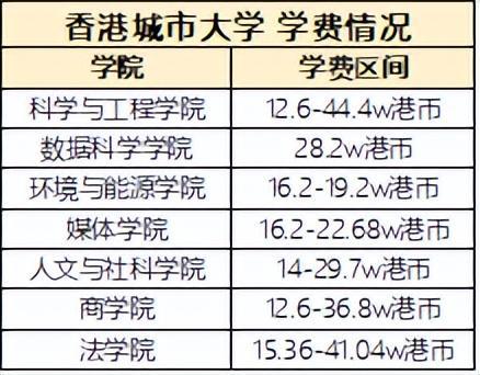 上海交大留學(xué)橋可靠嗎_上海交通大學(xué)留學(xué)橋_美橋留學(xué)