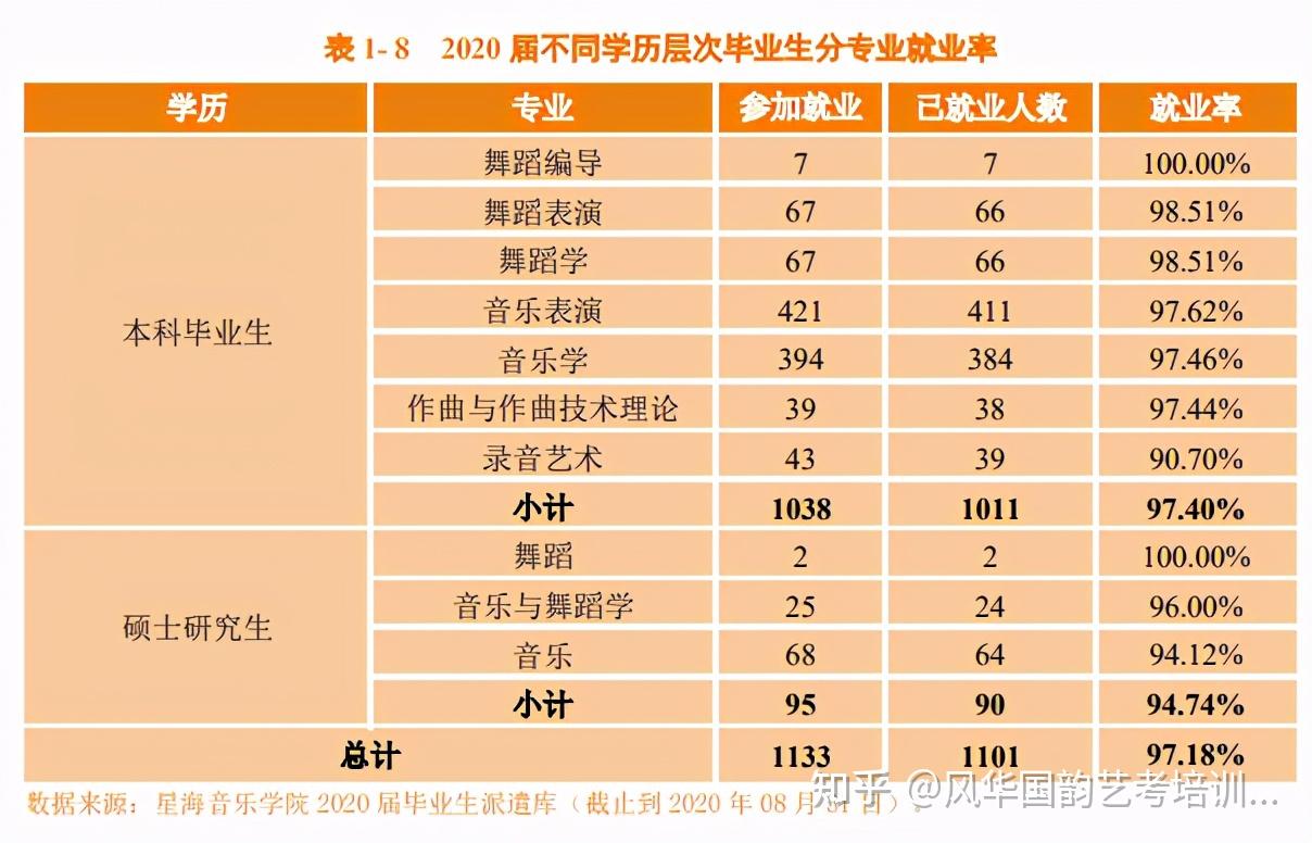 留服 落戶介紹信_上海學(xué)生事務(wù)中心 落戶_上海留學(xué)生落戶