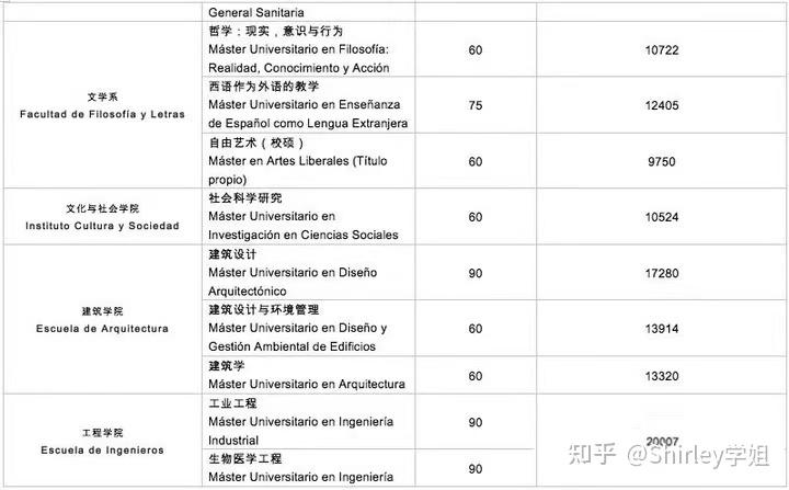 北外留學(xué)英語培訓(xùn)班入學(xué)_北外網(wǎng)絡(luò)教育學(xué)院留學(xué)_北外出國留學(xué)項目