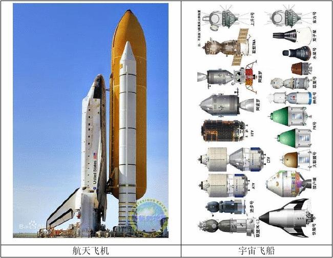 航空航天工程專業(yè)_防火墻 應(yīng)用航天 航空_航空 航天 哪個好