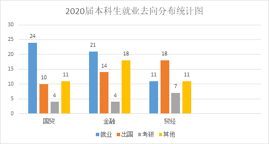 留學規劃服務_sky留學中心和熊貓留學_合肥工業大學留學服務中心