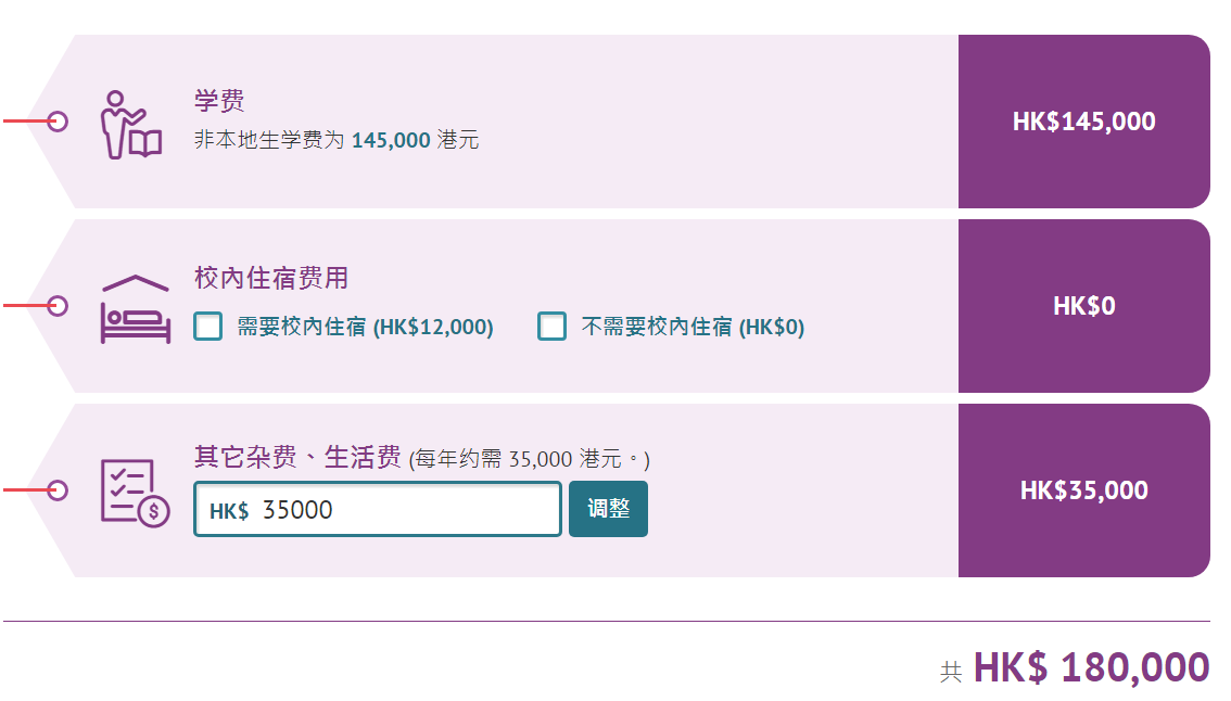 哥倫比亞大學學費_哥倫比亞大學碩士學費_哥倫比亞大學統計學碩士學費