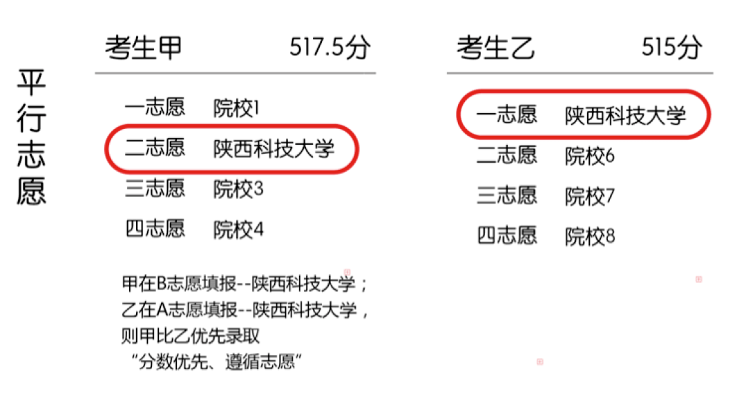 河南電力職工大學成教學院_澳門城市大學 國際公開學院_河南大學國際教育學院