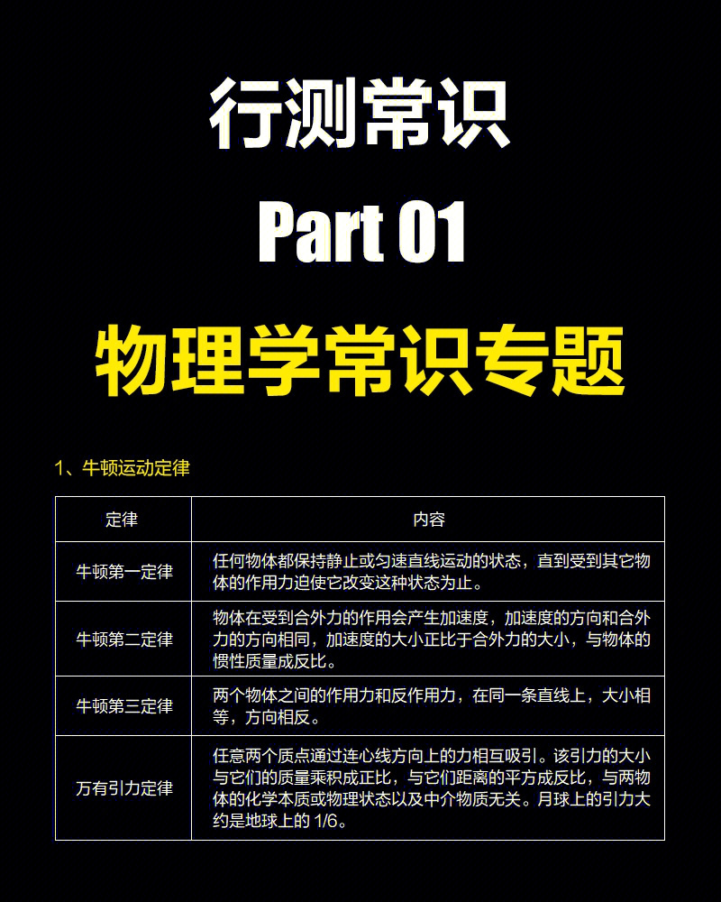 文綜是哪幾科_氣功是科學(xué)嗎?_長郡中學(xué)高考文綜2016屆模擬文綜