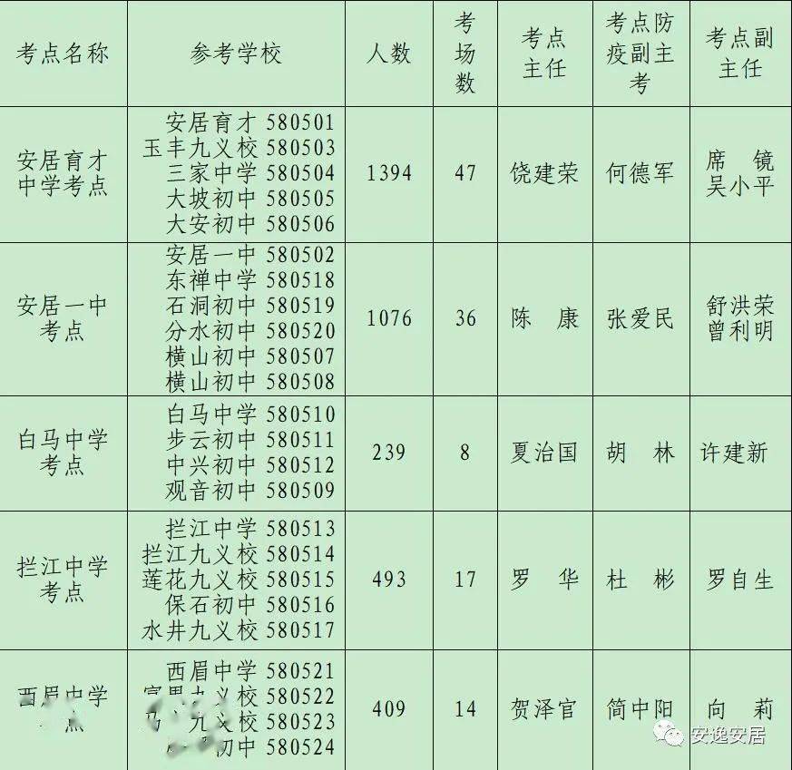 甘肅中醫學校招生_甘肅電大2014招生_甘肅高考招生