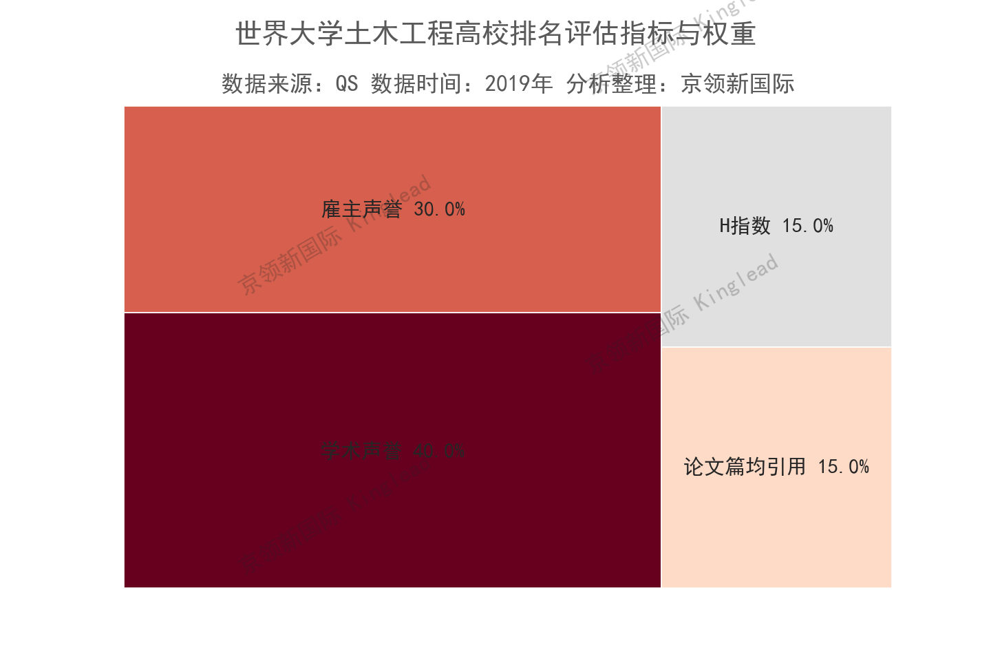 廣島大學日本排名_日本大學排名_東京海洋大學日本排名
