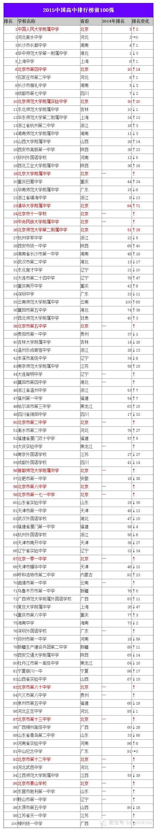 加拿大維多利亞天氣_加拿大維多利亞大學(xué)排名_加拿大維多利亞大學(xué)