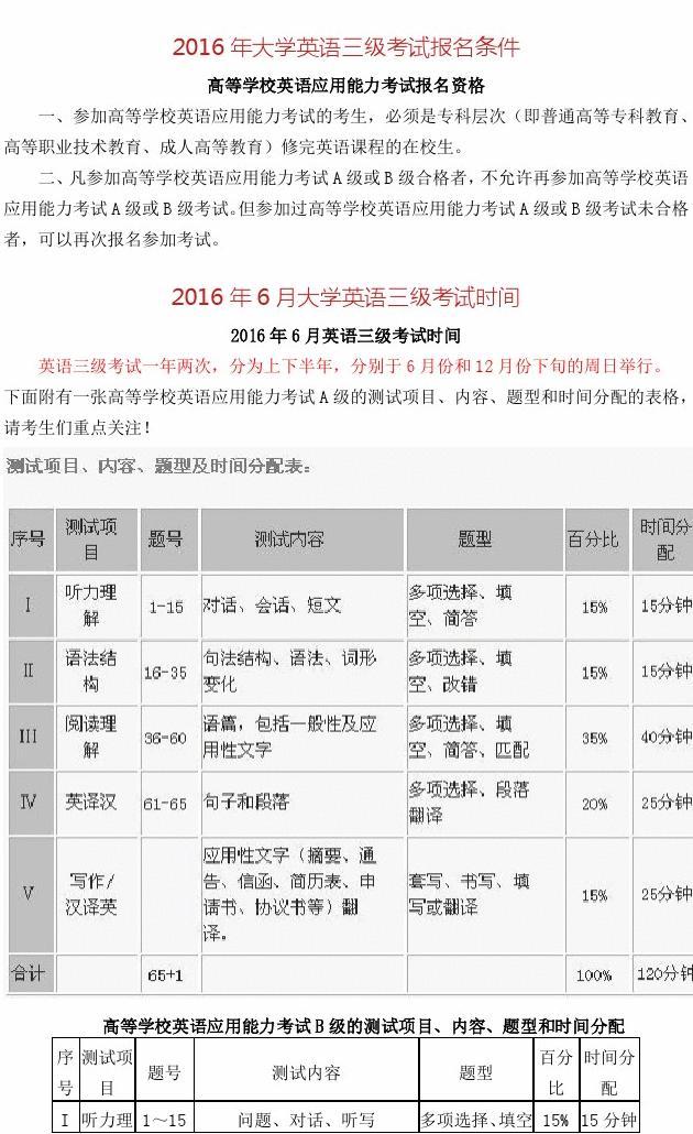 日語等級一級考試_韓語考試等級時間_2023日語等級考試時間最新要求