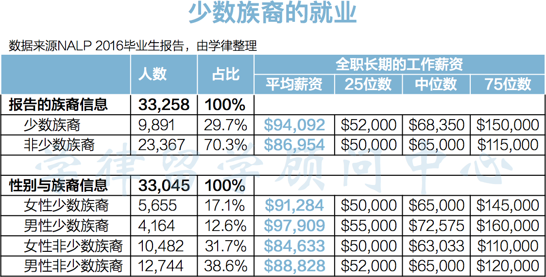 寧波夜大畢業好找工作嗎_留學什么專業好找工作_新加坡留學生找工作