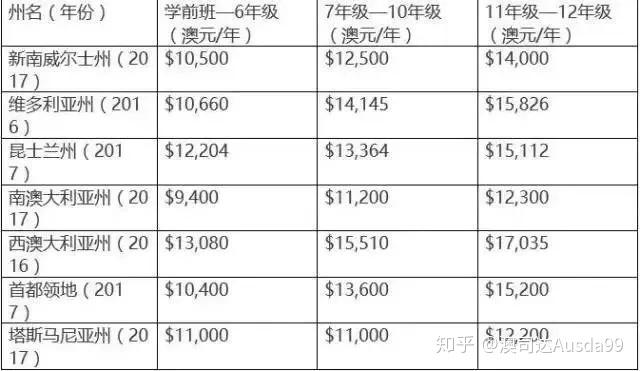 刻章手續(xù)去哪里辦理_成都美國簽證辦理_美國十年簽證需要辦什麼手續(xù)