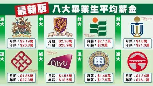 加拿大碩士留學費用_加拿大初中留學學費一年多少錢_加拿大高中留學本科