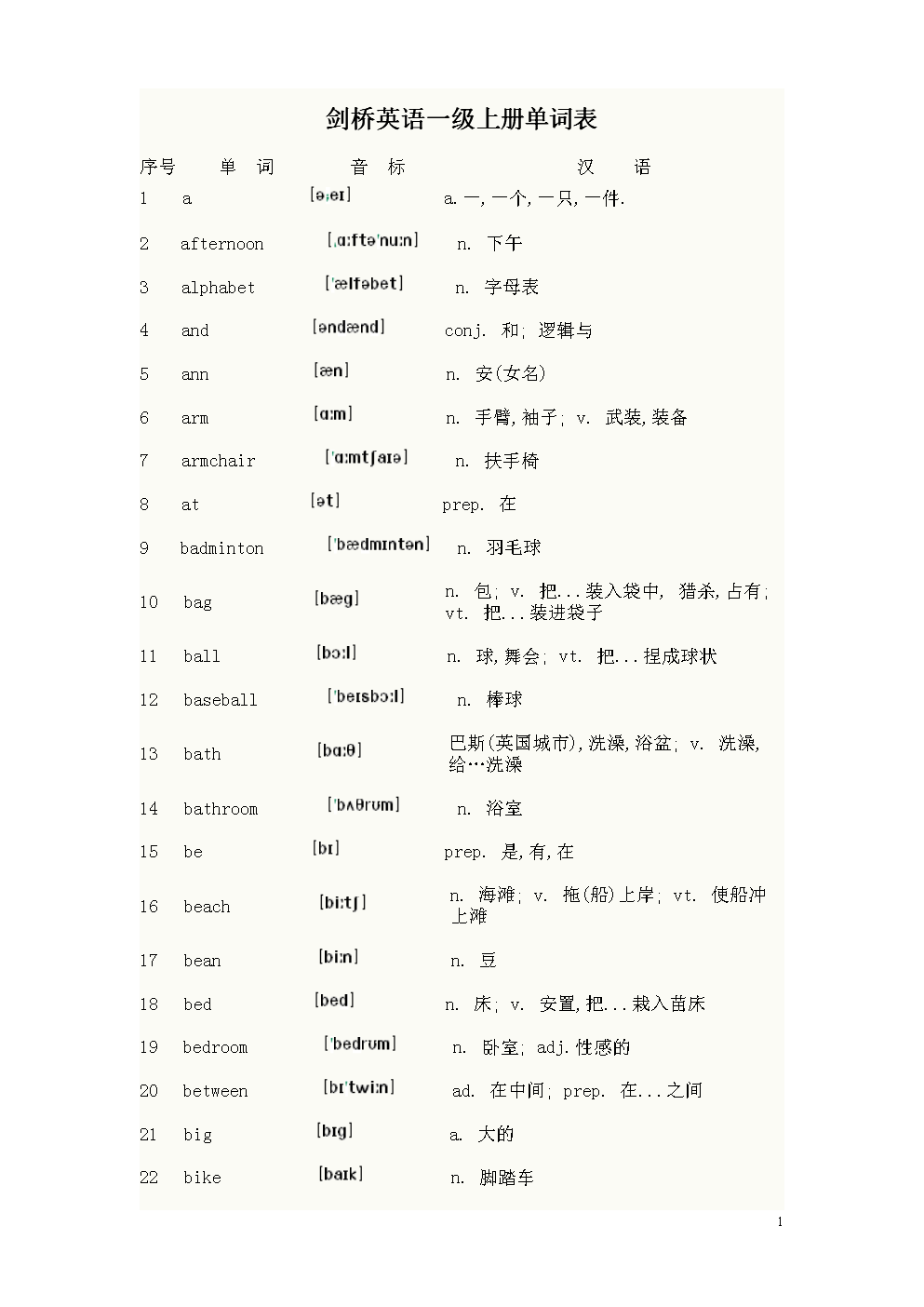 英語四級相當于高考什么水平_高考英語分數(shù)怎么算_高考英語分為哪幾個部分