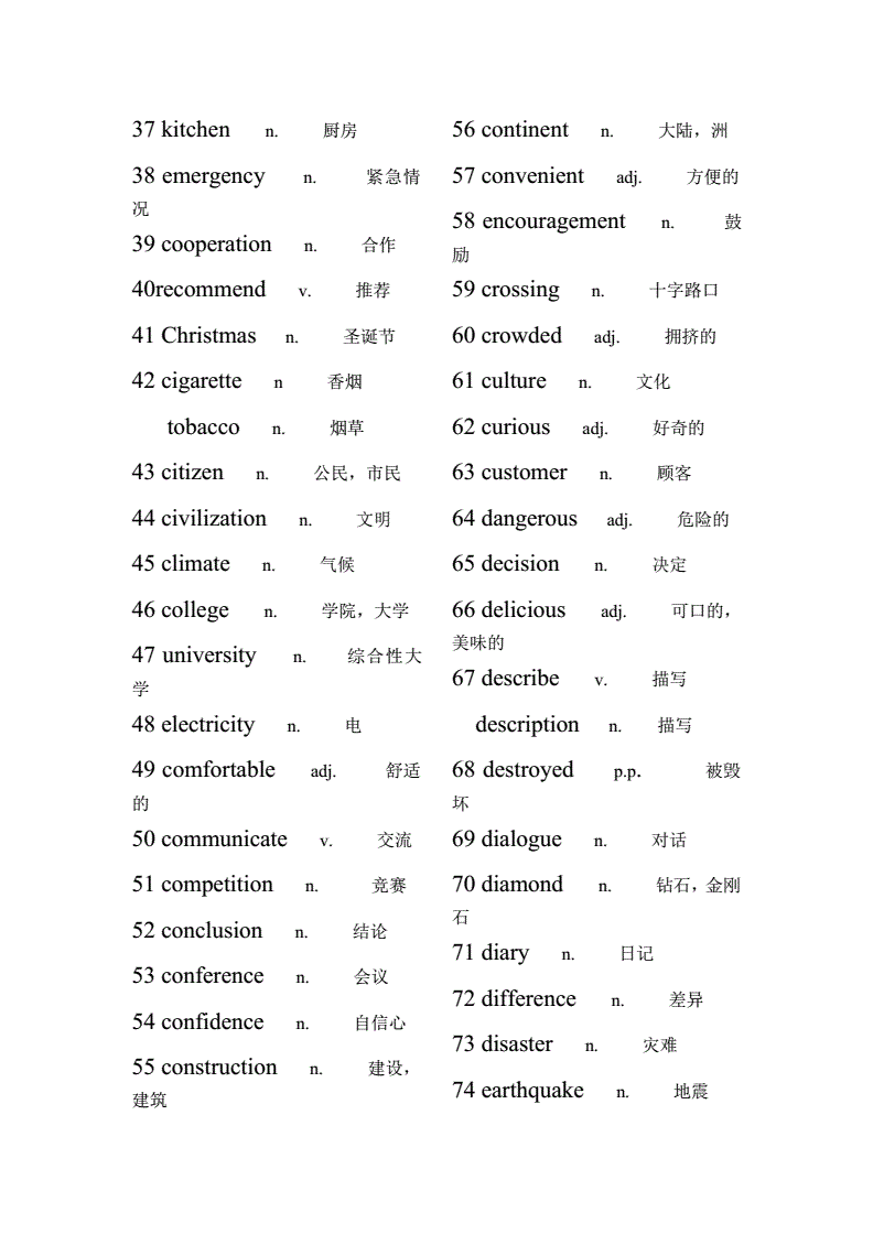高考英語分數(shù)怎么算_高考英語分為哪幾個部分_英語四級相當于高考什么水平