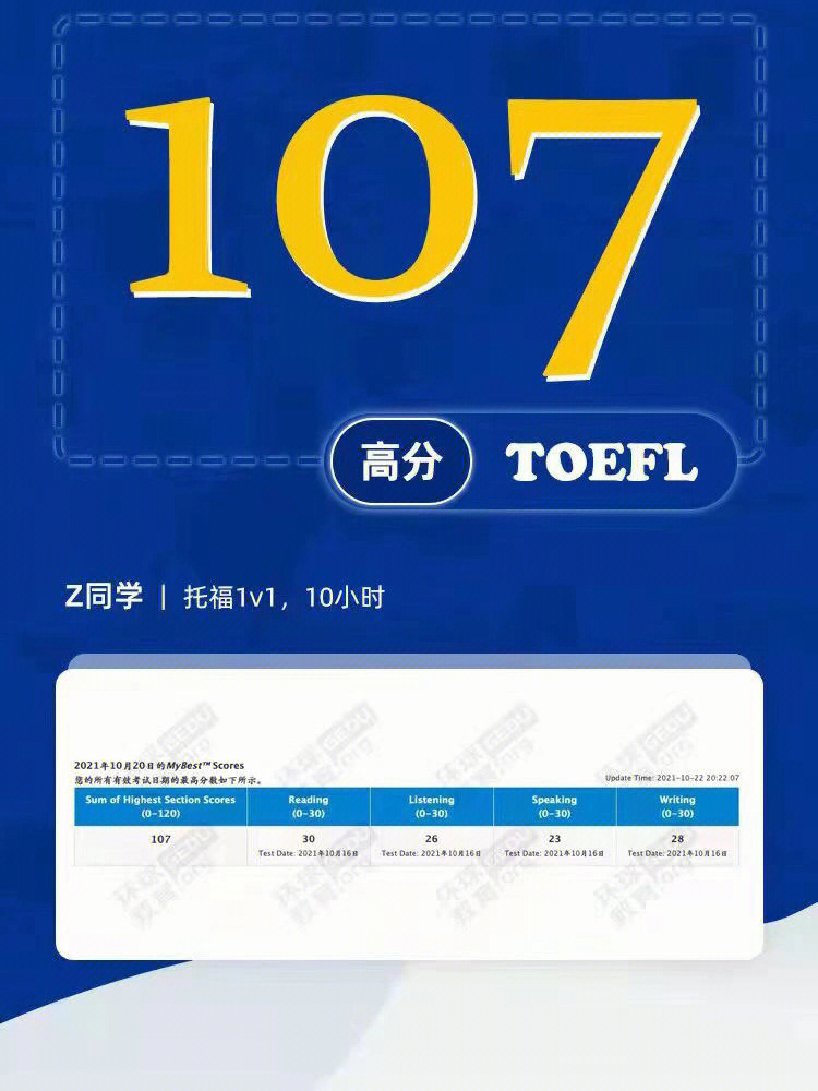 信陽雅思培訓學校_信陽市雅思英語輔導_雅思封閉輔導班哪家好