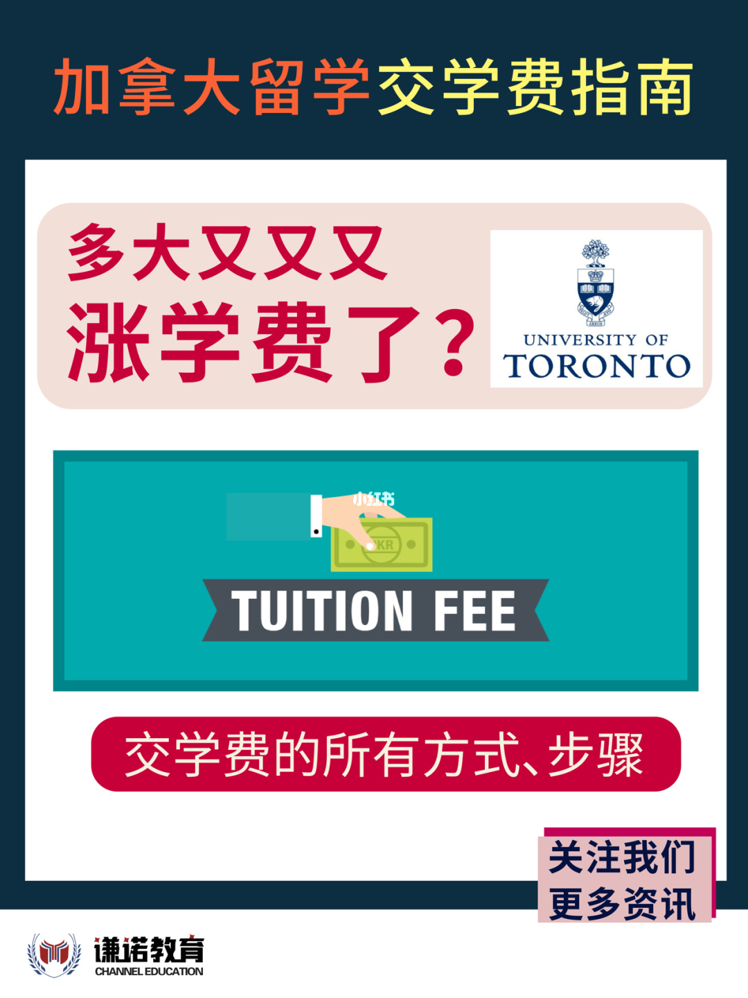 加拿大多倫多大學學費及生活費_加拿大多倫多留學一年費用_加拿大多倫多大學