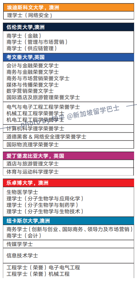 澳洲八大中國留學生比例_澳洲留學zinch中國_在澳洲留學的中國學生有多少人