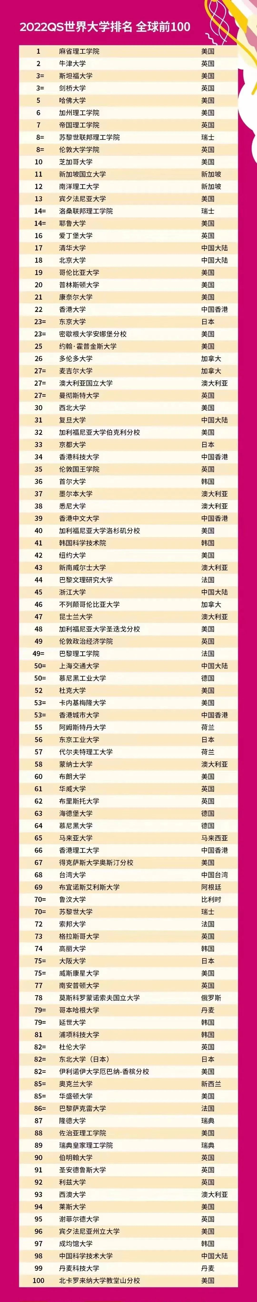 加拿大加里卡爾時間_加拿大加里卡爾房價_加拿大卡爾加里
