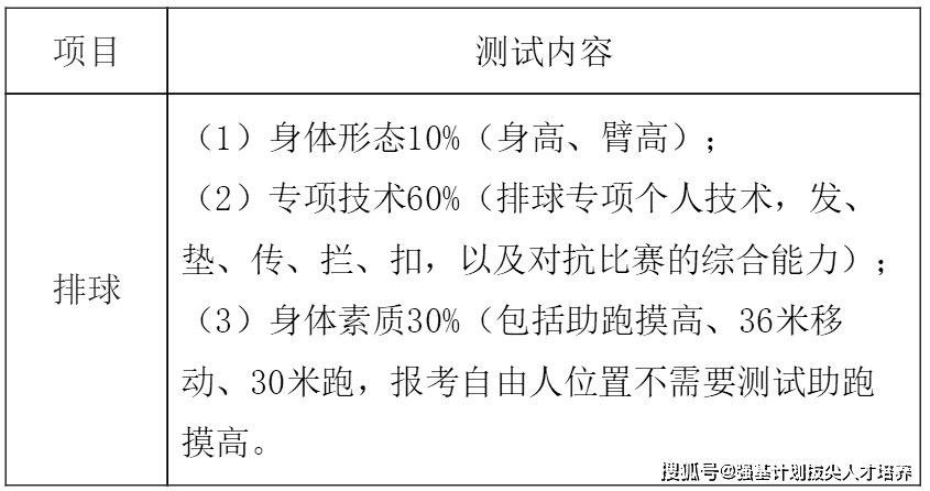 重慶文理學(xué)院學(xué)生工作系統(tǒng)_重慶文理學(xué)院學(xué)生管理系統(tǒng)_重慶文理學(xué)院學(xué)生信息系統(tǒng)