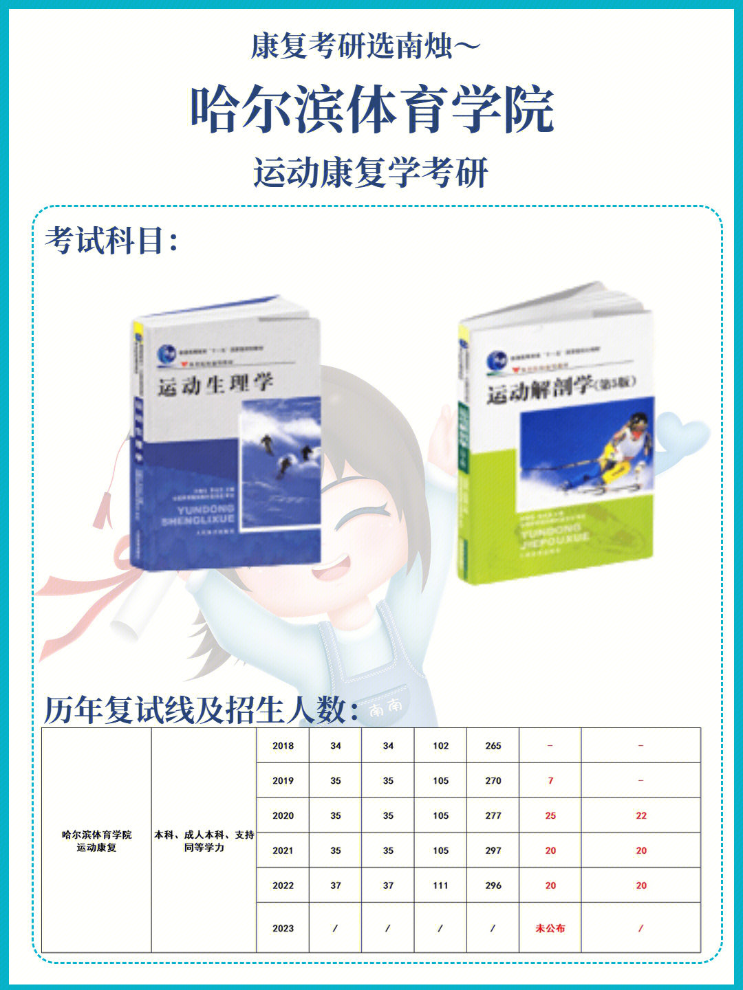 重慶文理學(xué)院學(xué)生管理系統(tǒng)_重慶文理學(xué)院學(xué)生工作系統(tǒng)_重慶文理學(xué)院學(xué)生信息系統(tǒng)