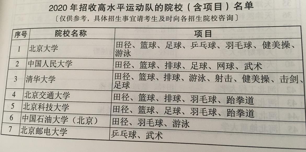 重慶文理學(xué)院學(xué)生管理系統(tǒng)_重慶文理學(xué)院學(xué)生信息系統(tǒng)_重慶文理學(xué)院學(xué)生工作系統(tǒng)