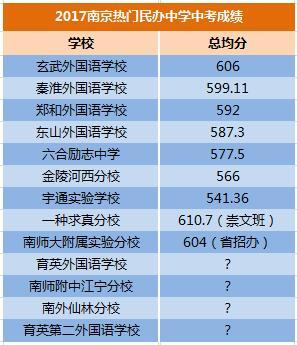 普利茅斯大學什么水平_普利茅斯大學全球排名_普利茅斯大學排名
