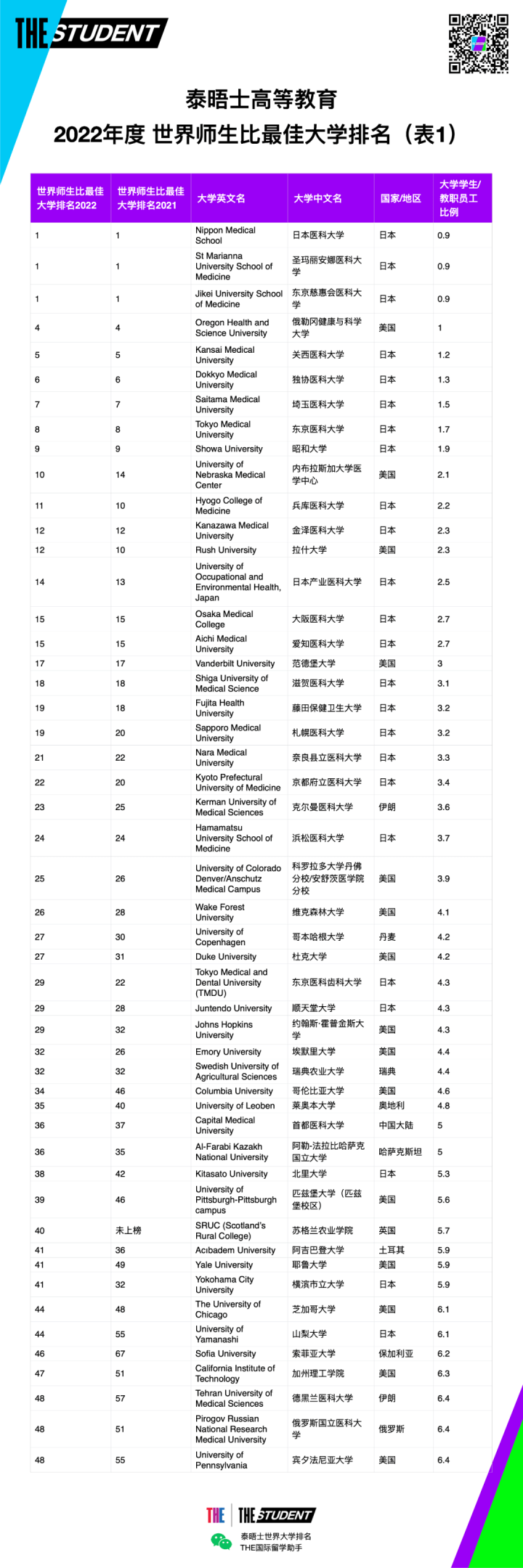 院校法學申請美國要求高嗎_院校法學申請美國要求是什么_申請美國法學院校的要求
