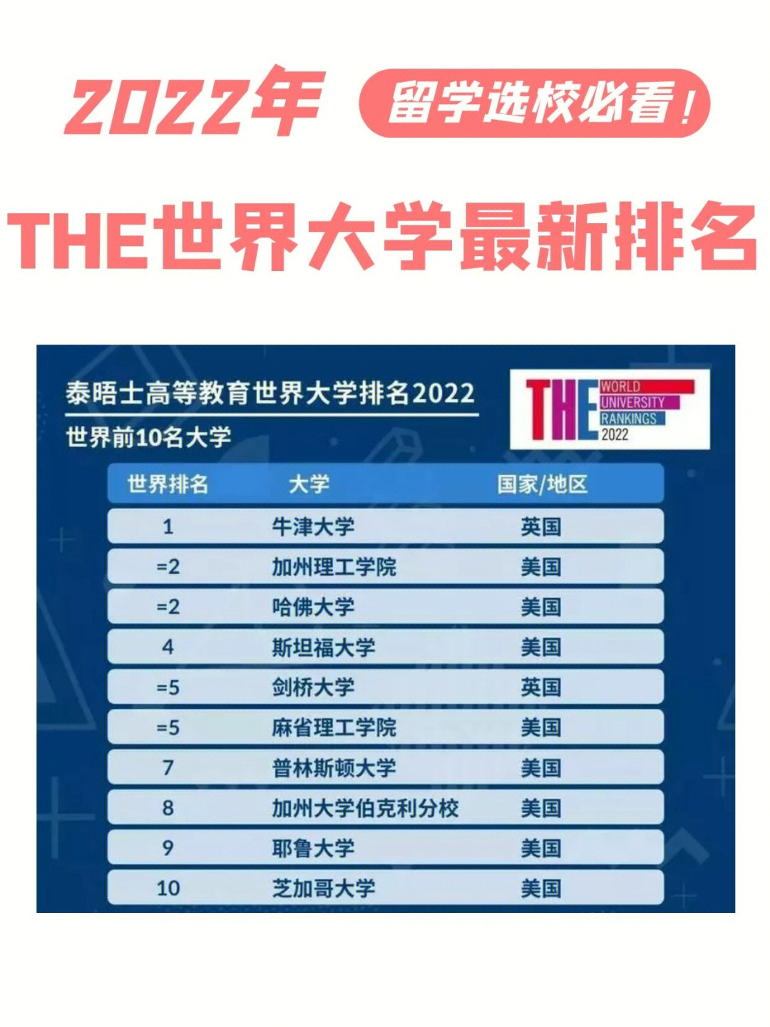 院校法學申請美國要求是什么_院校法學申請美國要求高嗎_申請美國法學院校的要求