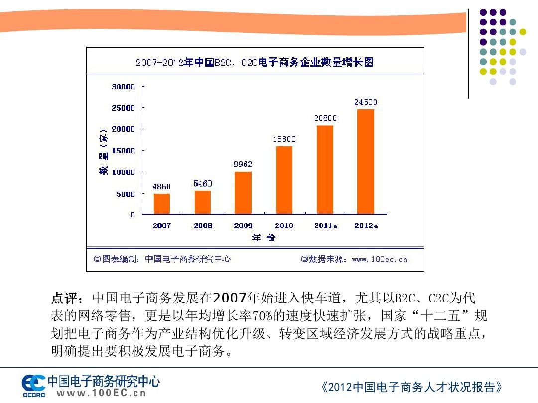 信息工程就業(yè)前景_前景就業(yè)工程信息怎么寫_信息工程就業(yè)現(xiàn)狀