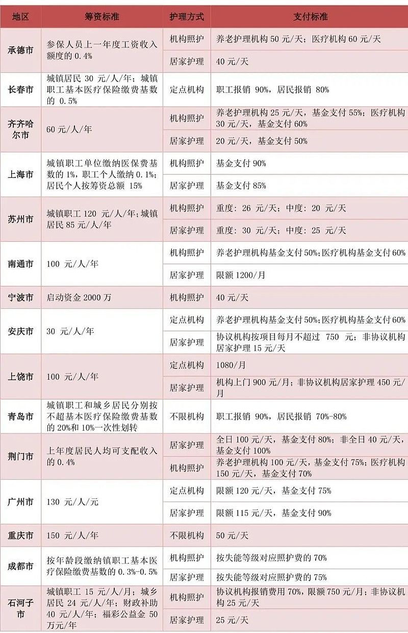 德國大學留學費用_留學費用德國大學多少錢_留學費用德國大學要多少
