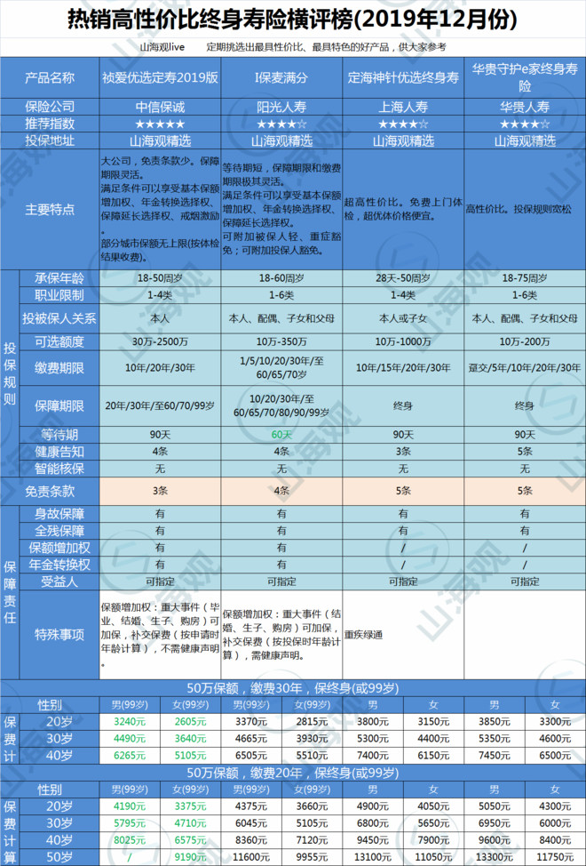 留學費用德國大學要多少_德國大學留學費用_留學費用德國大學多少錢