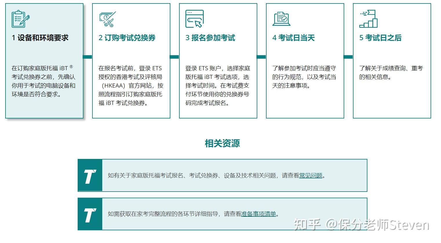 雅思考試報(bào)名規(guī)則_雅思考試報(bào)名條件及時(shí)間_雅思考試報(bào)名時(shí)間和費(fèi)用