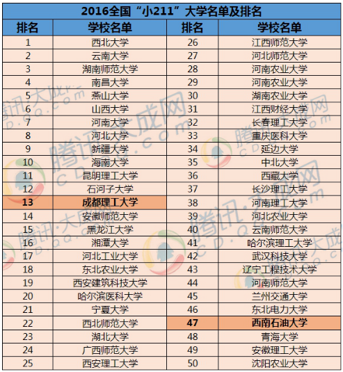 理工麻省大學在哪里_理工麻省是哪個省段子_日本麻省理工大學