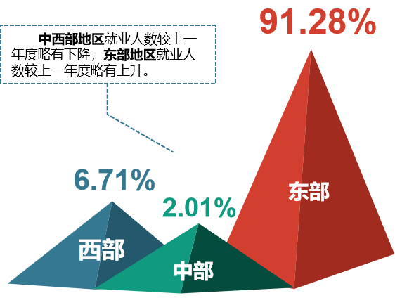四川大學emba_四川大學emba學費_四川大學emba招生簡章