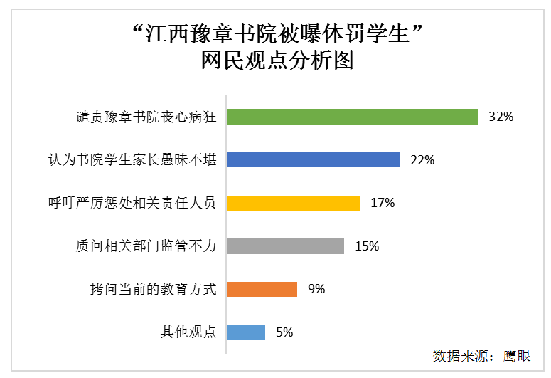 四川大學emba_四川大學emba招生簡章_四川大學emba學費