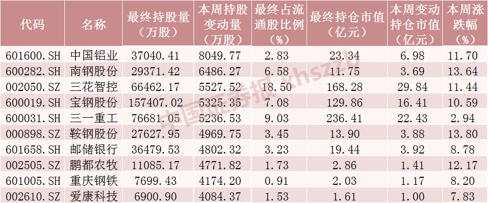 機械工程全國排名大學排名_機械工程全國排名_全國機械工程全國排名