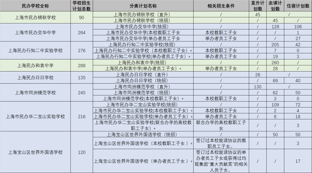 復(fù)旦emba2021年學(xué)費(fèi)_復(fù)旦大學(xué)emba報(bào)考費(fèi)用_復(fù)旦emba學(xué)費(fèi)