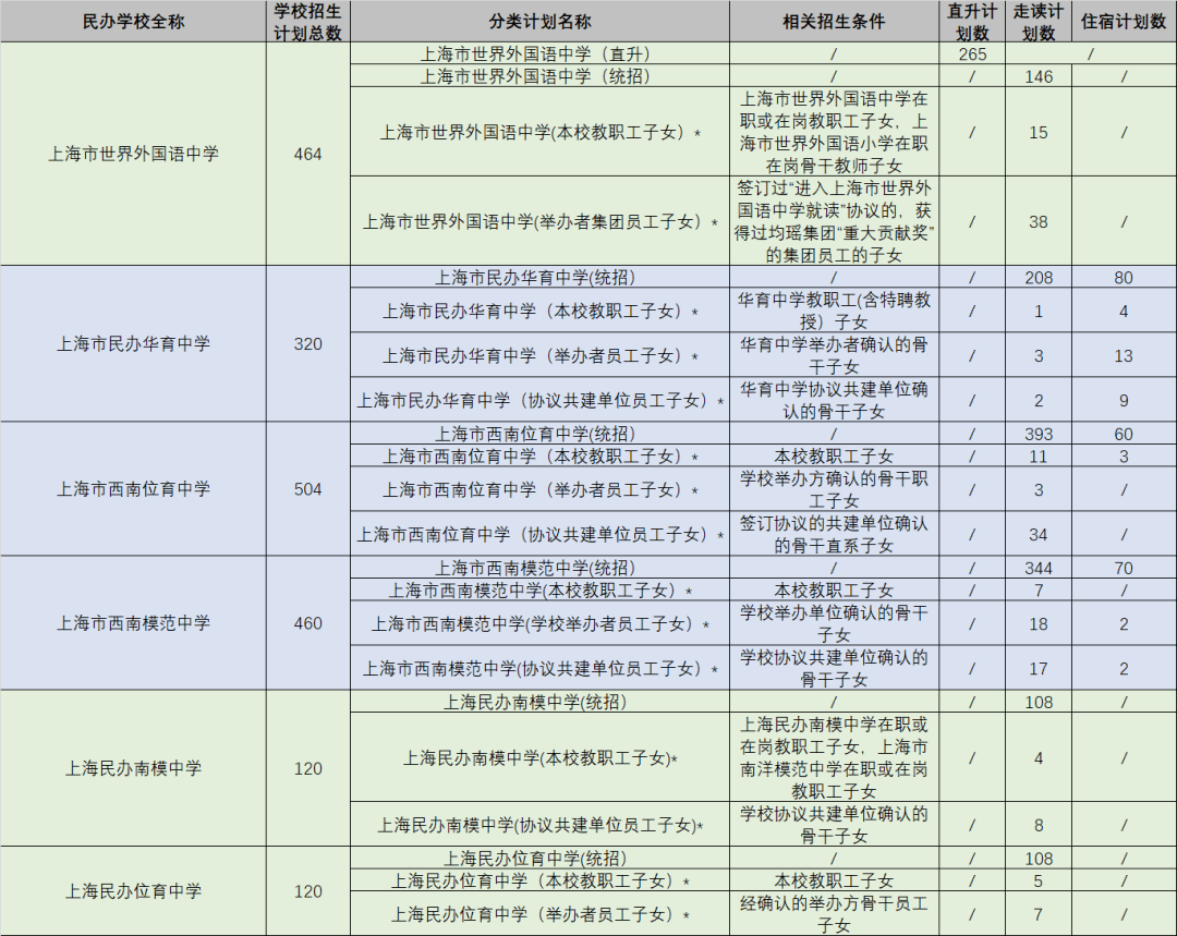 復(fù)旦大學(xué)emba報(bào)考費(fèi)用_復(fù)旦emba2021年學(xué)費(fèi)_復(fù)旦emba學(xué)費(fèi)
