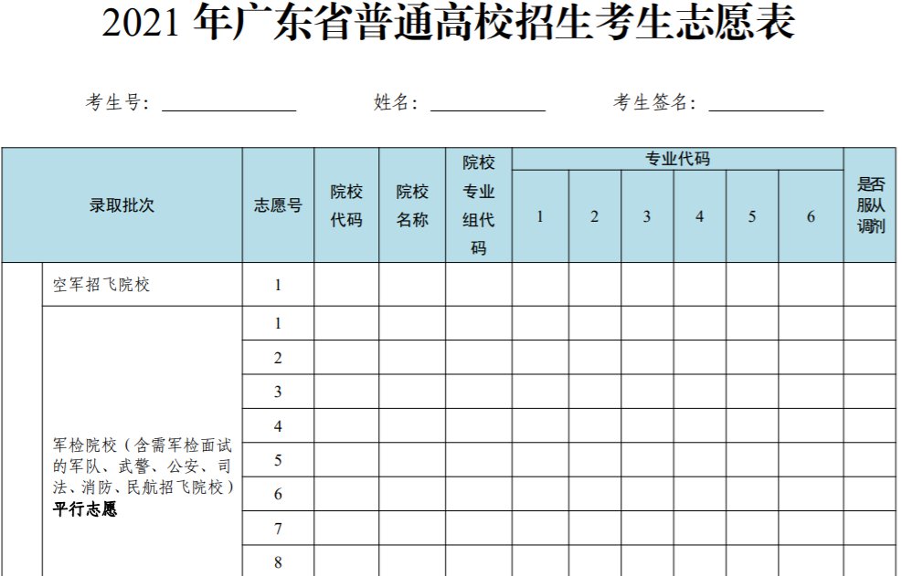 高校專項計劃_專項高校計劃自薦信_專項高校計劃是什么