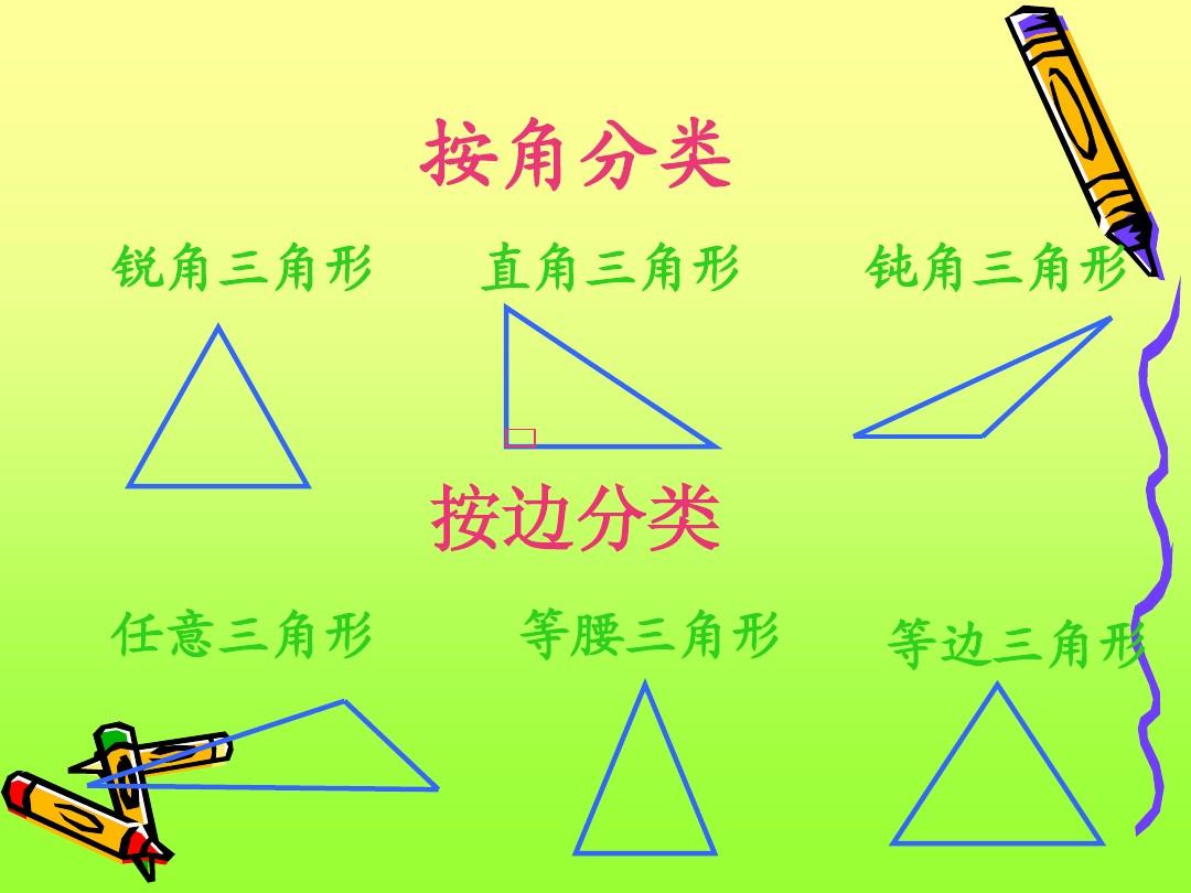 三角形分類的概念_的分類三角形_三角形的分類