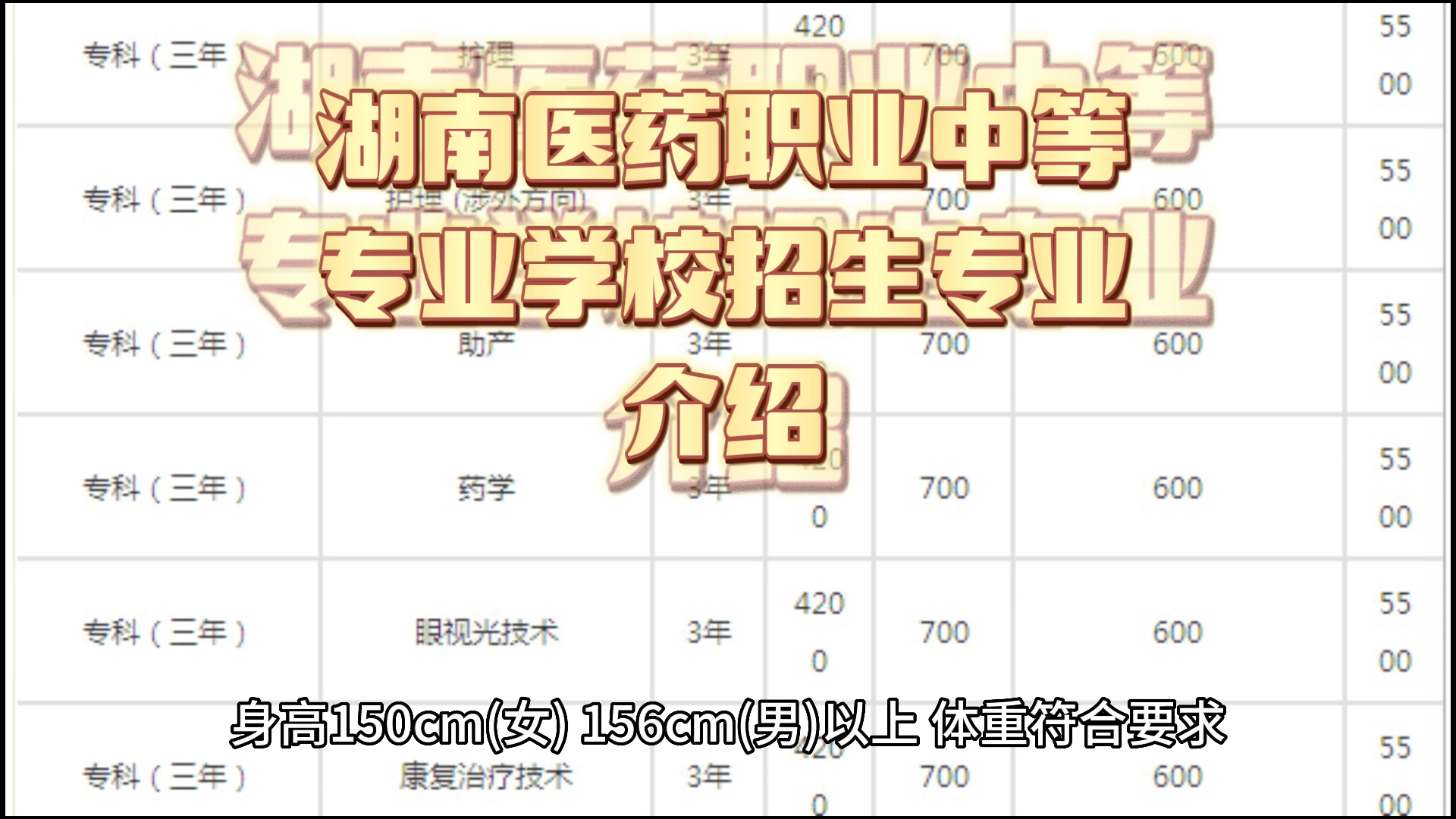 河南省醫藥技師學院_河南省醫藥技師學院怎么樣_醫藥技師河南學院省內認可嗎