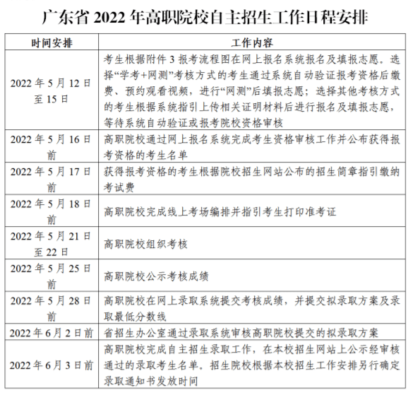 同濟大學自主招生條件2021_同濟大學自主招生錄取名單_同濟大學自主招生簡章