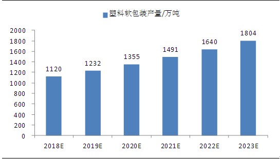 高鐵專業(yè)就業(yè)前景分析_高鐵專業(yè)就業(yè)前景_高鐵前景就業(yè)專業(yè)有哪些