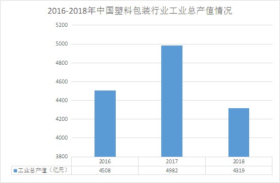 高鐵前景就業(yè)專業(yè)有哪些_高鐵專業(yè)就業(yè)前景分析_高鐵專業(yè)就業(yè)前景