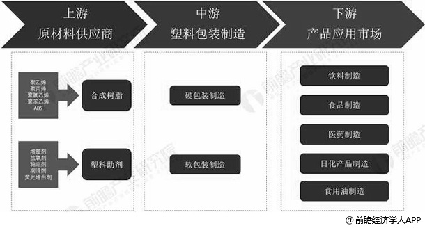 高鐵前景就業(yè)專業(yè)有哪些_高鐵專業(yè)就業(yè)前景_高鐵專業(yè)就業(yè)前景分析