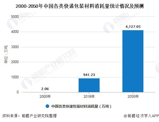 高鐵前景就業(yè)專業(yè)有哪些_高鐵專業(yè)就業(yè)前景_高鐵專業(yè)就業(yè)前景分析