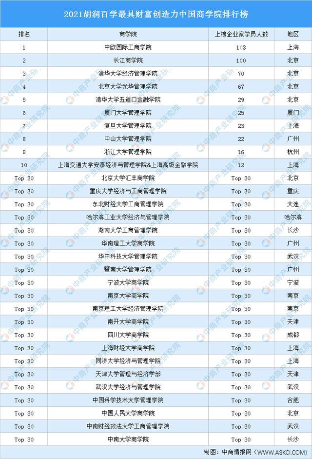 2023韓國高麗大學最新要求_韓國高麗大學招生簡章_留學韓國高麗大學