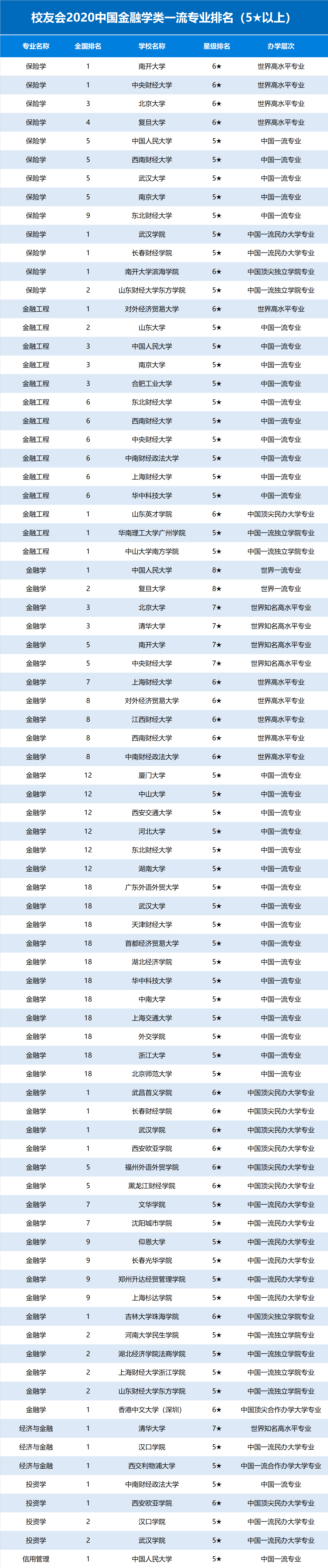 加拿大醫(yī)學(xué)院申請(qǐng)留學(xué)的條件_加拿大醫(yī)學(xué)生留學(xué)_加拿大醫(yī)學(xué)留學(xué)費(fèi)用