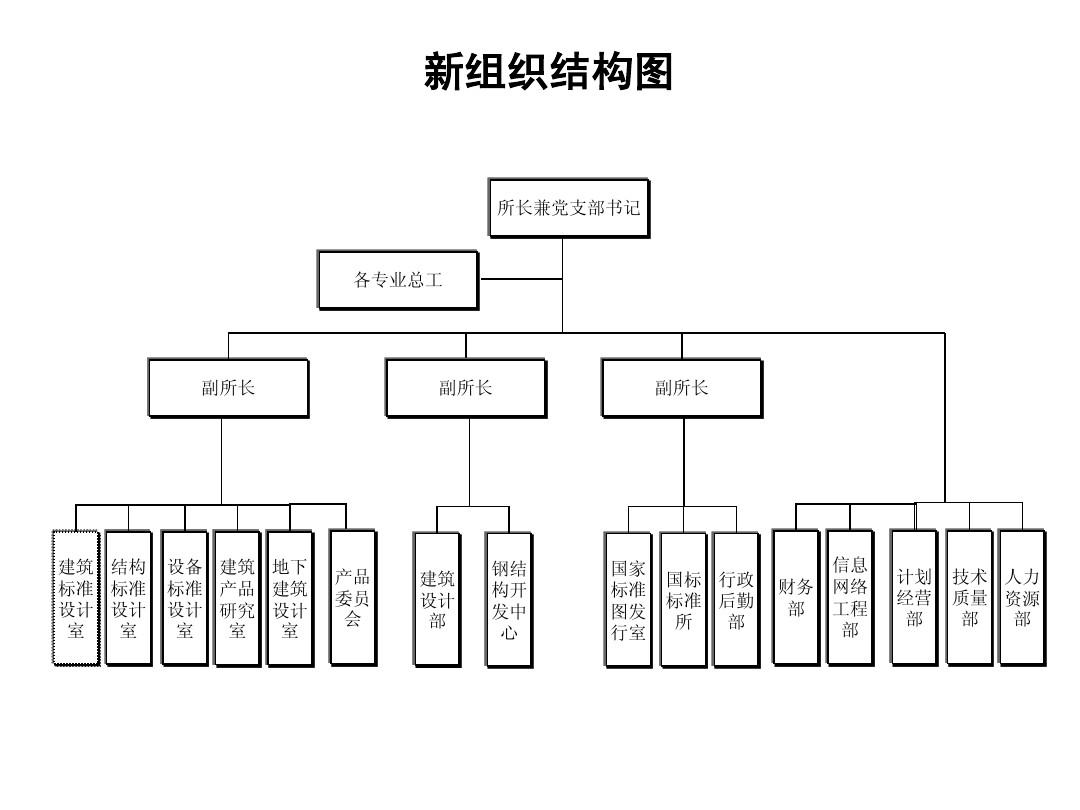 大學學生會工作計劃格式及范文_大學學生會工作計劃_大學計劃學生會工作內容