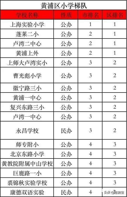 吉林機械工業學校搬遷_吉林市機械工業學校_吉林機械工業學校地址